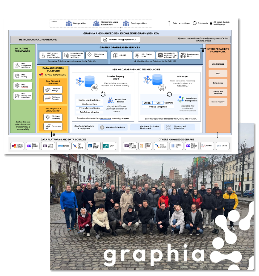 GRAPHIA - Homepage