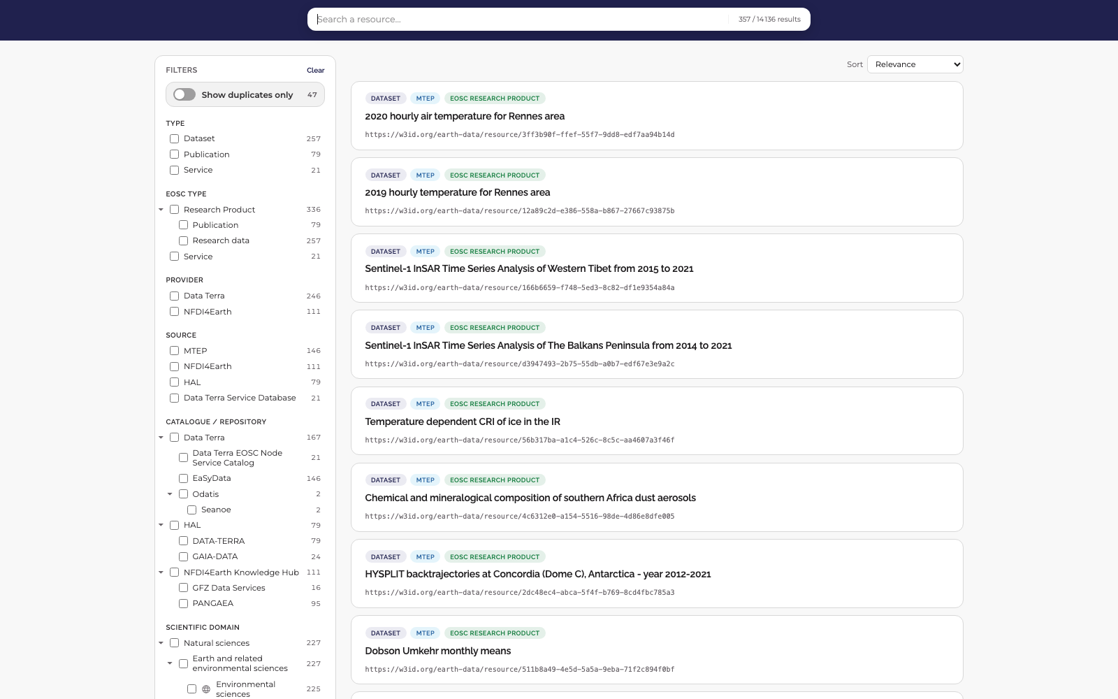 One catalogue across resources