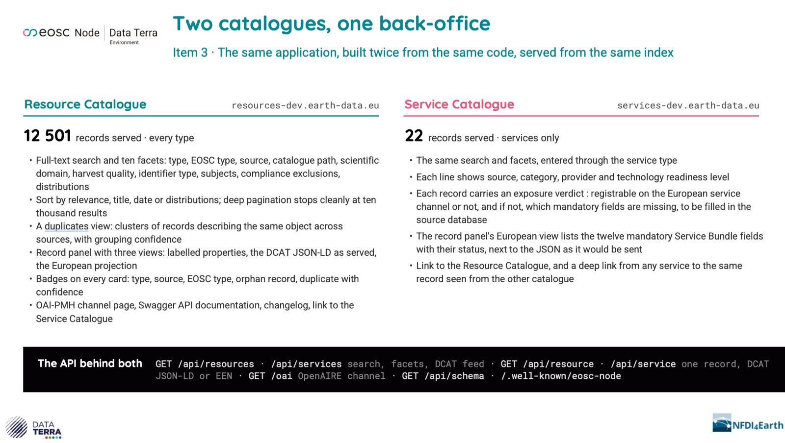 Two catalogues, one back-office
