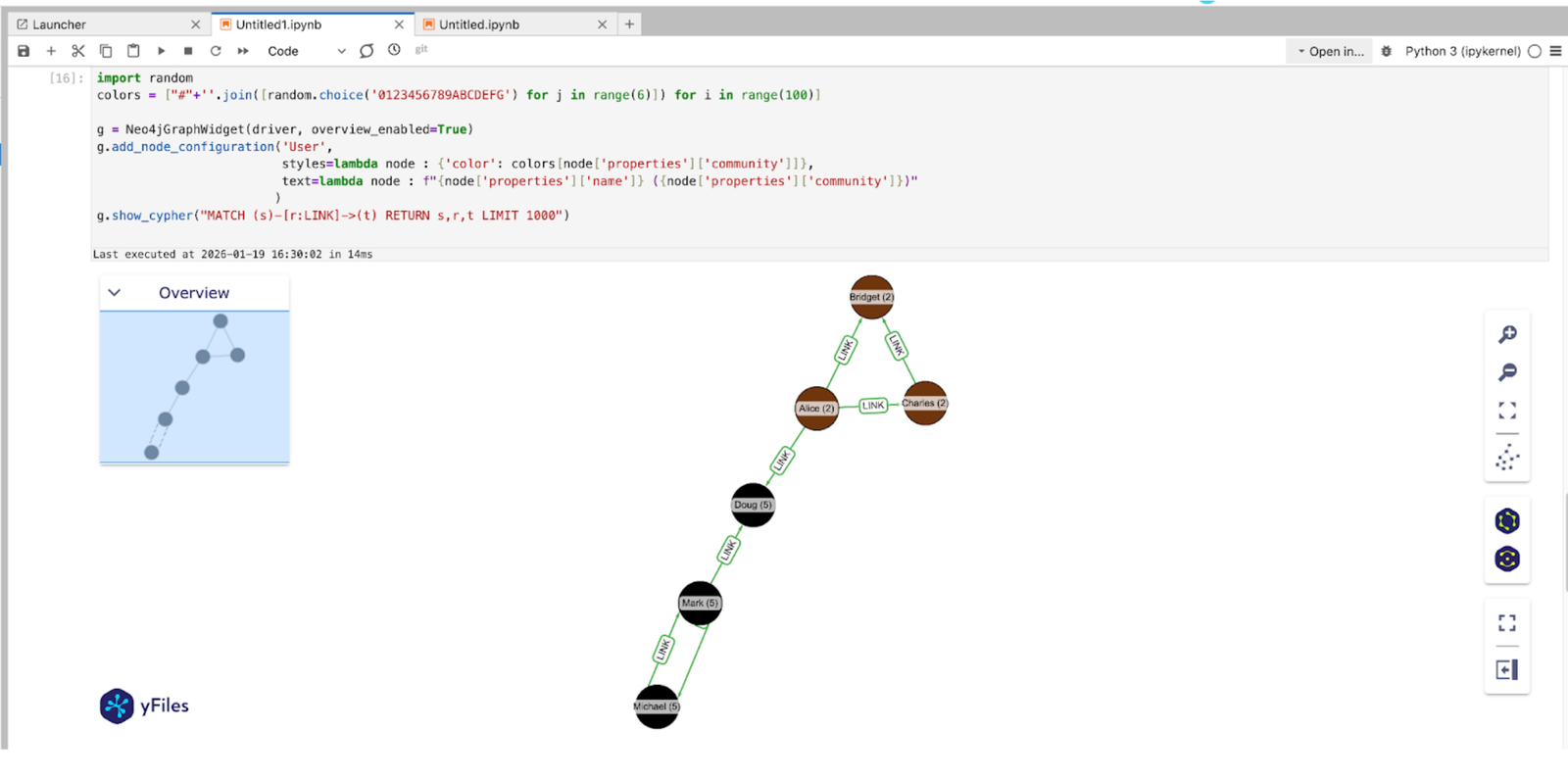 An isolated personal graph